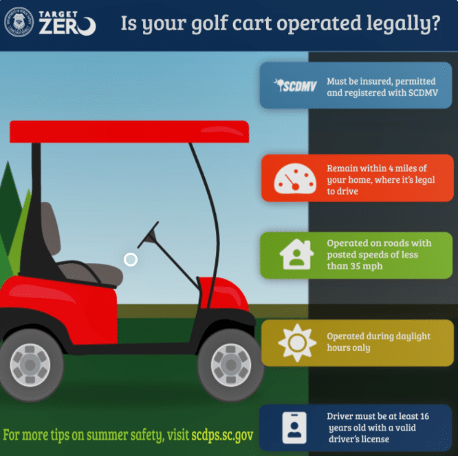 Low Speed Vehicles/Golf Carts On Daniel Island